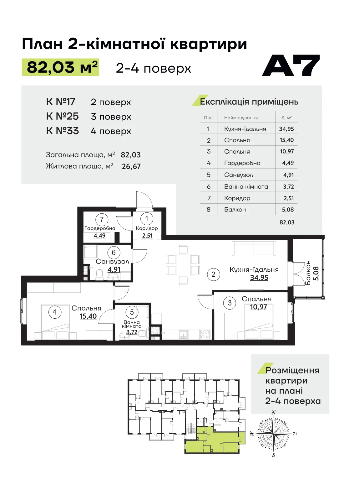 Планування квартири № 17, секція 1 ЖК «Акварель 7» (лист забудовника)
